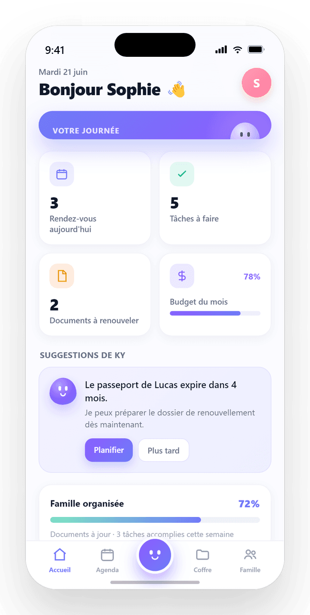 Tableau de bord Kynli : ta journée résumée en un coup d'œil